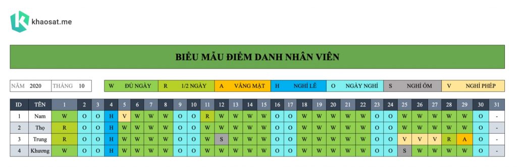 biểu mẫu điểm danh nhân viên