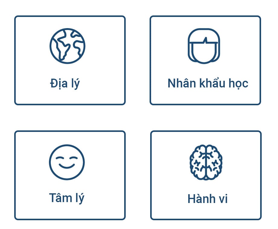 xác định phân khúc thị trường