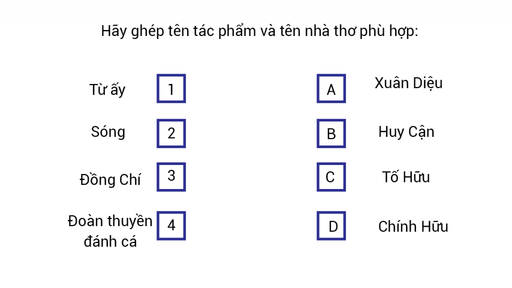 câu hỏi 15