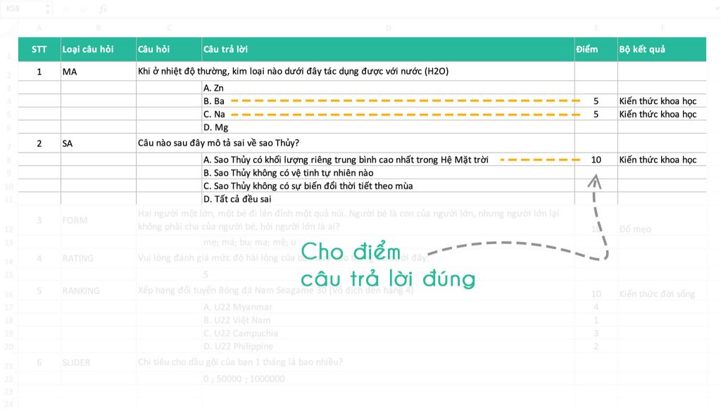 Cho điểm câu hỏi Multiple Choice trên file Excel để upload lên Khaosat.me