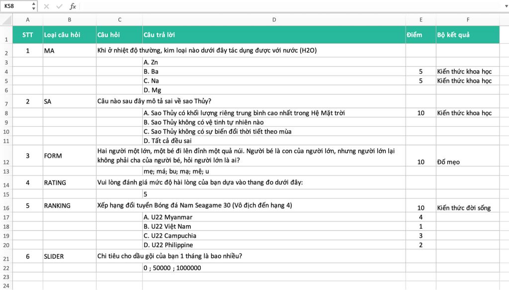 Cấu trúc file Excel có điểm để upload lên Khaosat.me