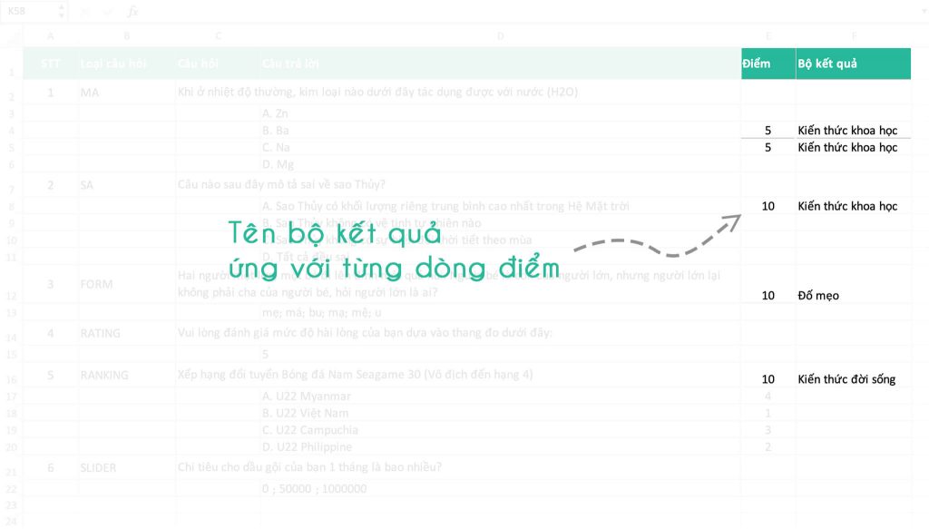 Cột điểm và bộ kết quả trên file Excel để upload lên Khaosat.me