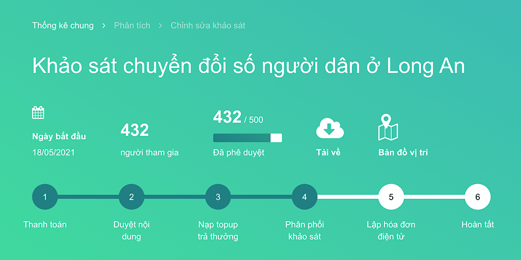 Theo dõi tiến độ dự án mọi lúc mọi nơi