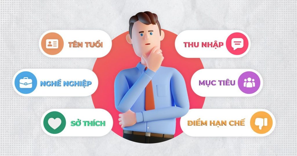 Chân dung khách hàng mục tiêu