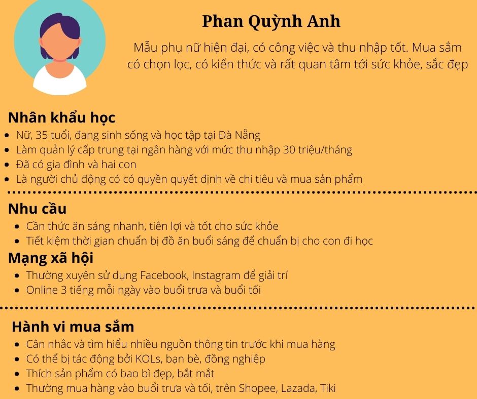 Mẫu chân dung khách hàng mục tiêu