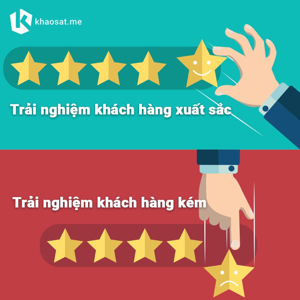 Trải nghiệm khách hàng xuất sắc